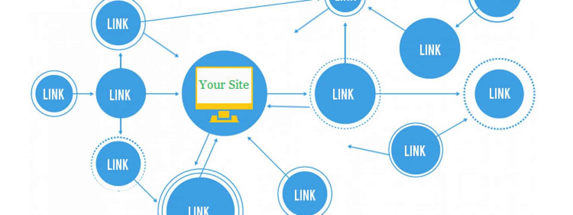SEO Link Building Services Leeds