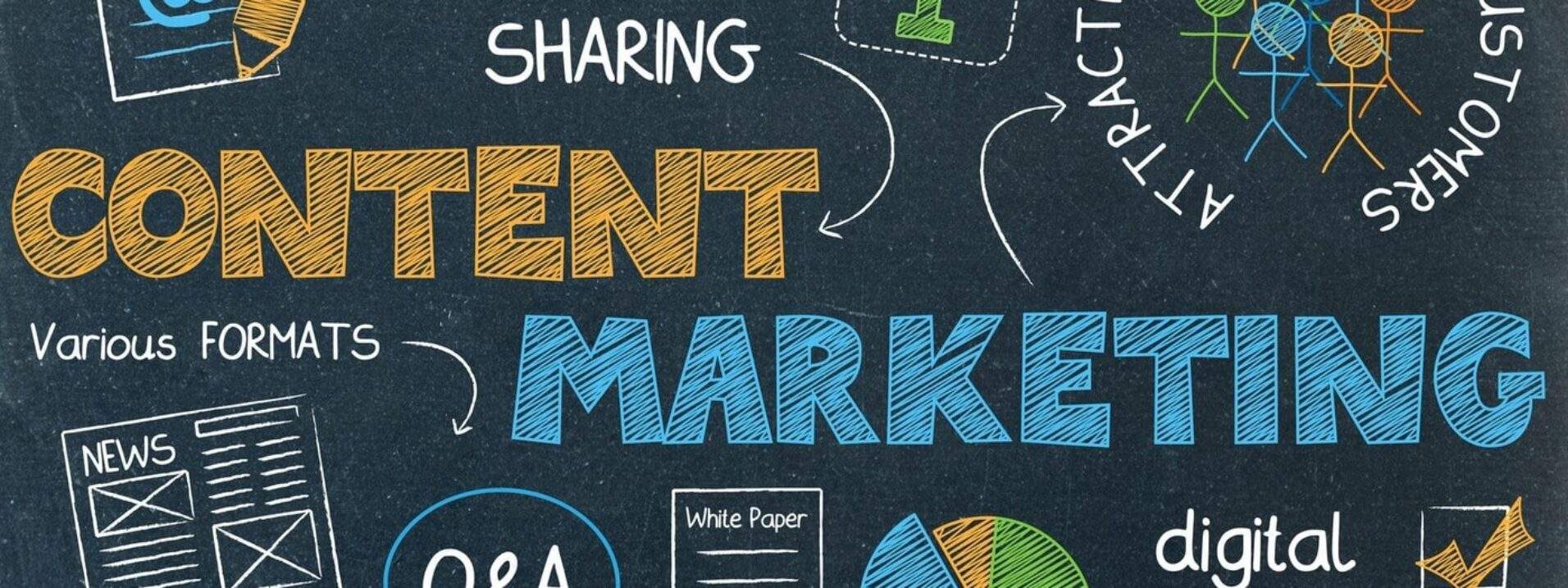 Content Growth Hacks
