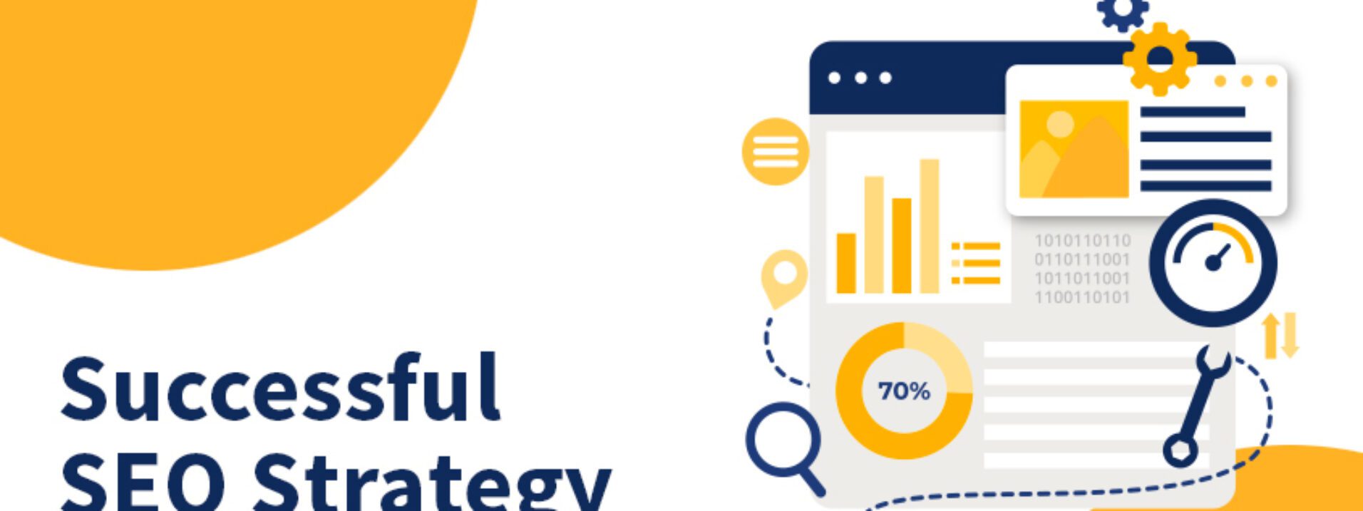 SEO Strategy 2022