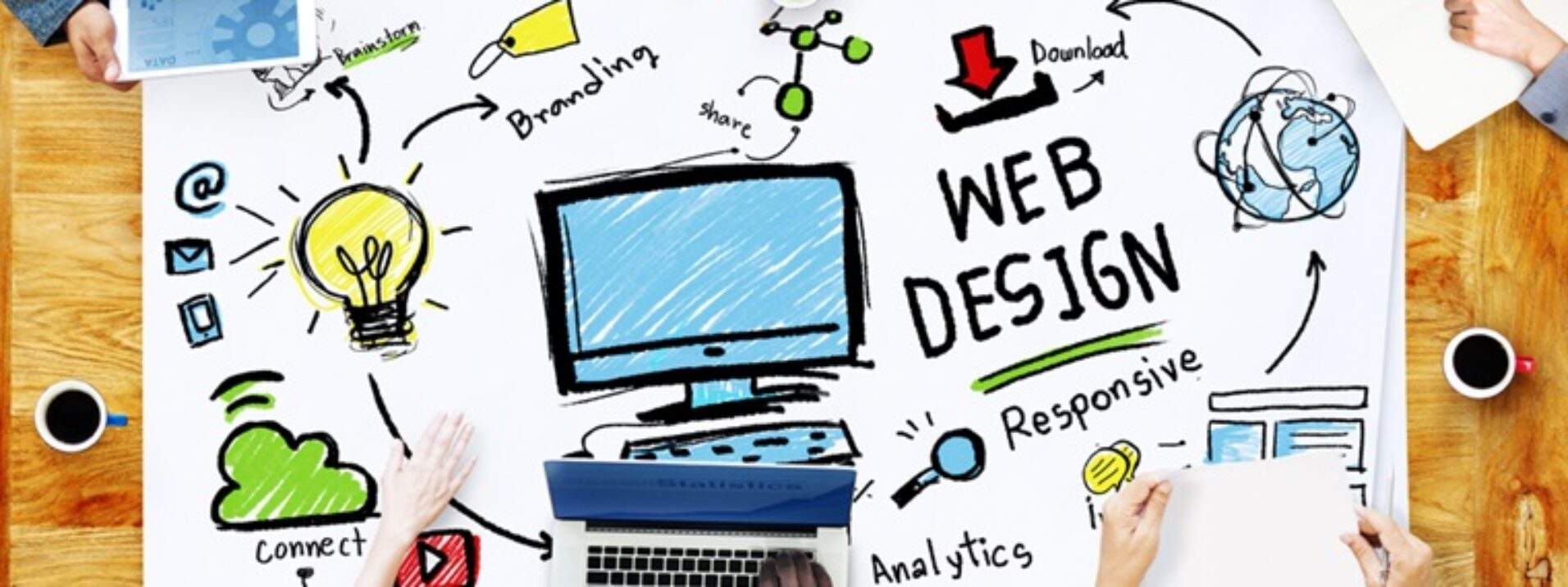 SEO Friendly Website 2023